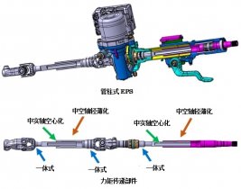 NSK成功開發(fā)世界首次應用于電動助力轉(zhuǎn)向器中間軸的冷煅成形技術(shù)